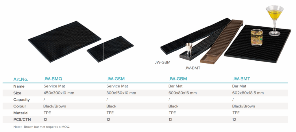 JW-BMQ Jiwins Service Mat 12x18, Black_Description