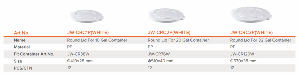 JW-CRC2P (WHITE) Jiwins Round Lid for 20 Gal Container, White_Description 1