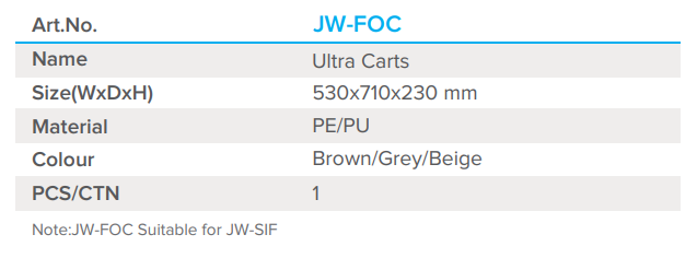 JW-FOC Jiwins Insulated Pan Carrier Dolly_Description 1