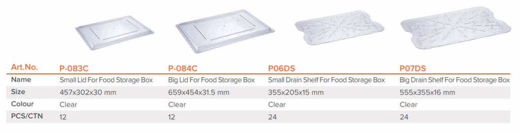 P-083C Jiwins Lid for Small Food Storage Box_Description 1