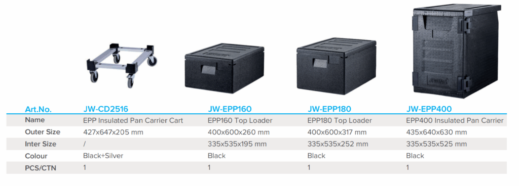 JW-EPP400 Jiwins-EPP400 Front Loader Insulated Pan Carrier_Description 2