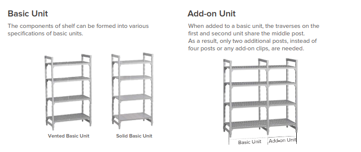 PSU361872 Jiwins-Winshelving Vented Shelves 36Lx18Wx72H_Description 1