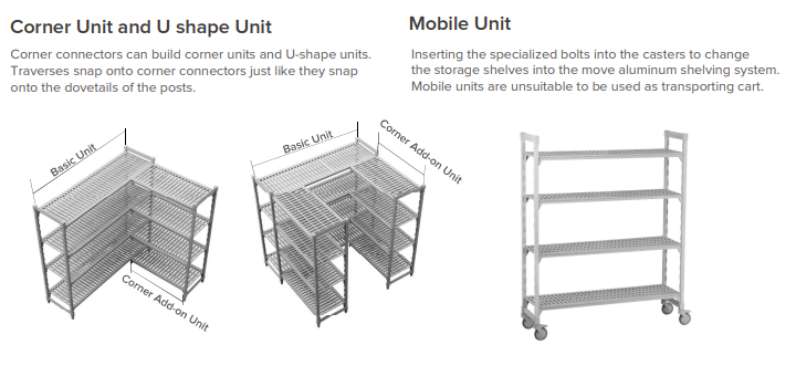 PSU361872 Jiwins-Winshelving Vented Shelves 36Lx18Wx72H_Description 2