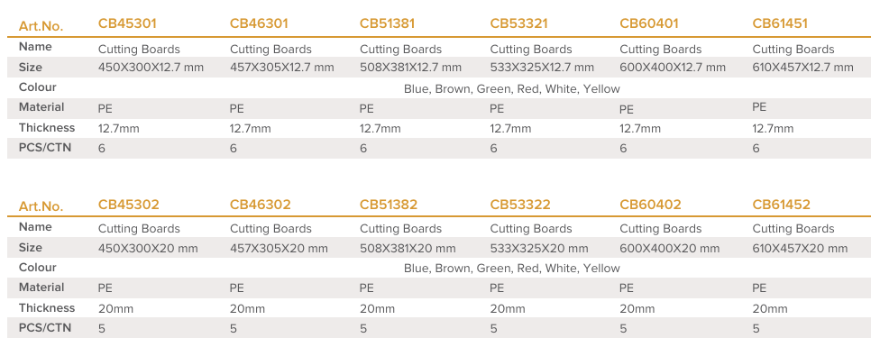 Jiwins CB12181 Cutting Board, Green, 12x18x1/2" Description 1